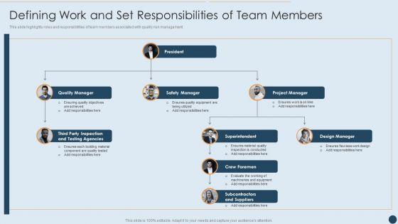 Commercial_Real_Estate_Project_Risk_Management_Defining_Work_And_Set_Responsibilities_Of_Team_Members_Professional_PDF_Slide_1.jpg