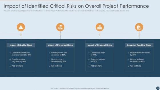 Commercial_Real_Estate_Project_Risk_Management_Ppt_PowerPoint_Presentation_Complete_Deck_With_Slides_Slide_10.jpg
