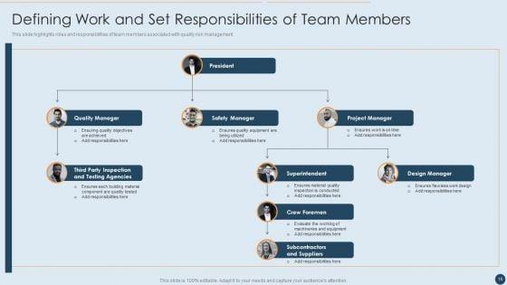 Commercial_Real_Estate_Project_Risk_Management_Ppt_PowerPoint_Presentation_Complete_Deck_With_Slides_Slide_15.jpg