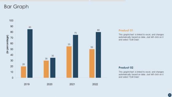 Commercial_Real_Estate_Project_Risk_Management_Ppt_PowerPoint_Presentation_Complete_Deck_With_Slides_Slide_47.jpg
