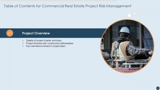 Commercial_Real_Estate_Project_Risk_Management_Ppt_PowerPoint_Presentation_Complete_Deck_With_Slides_Slide_4.jpg