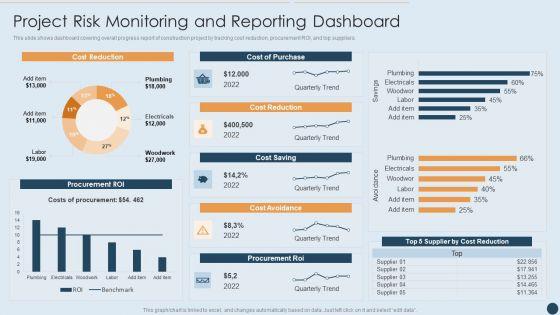 Commercial_Real_Estate_Project_Risk_Management_Project_Risk_Monitoring_And_Reporting_Dashboard_Formats_PDF_Slide_1.jpg