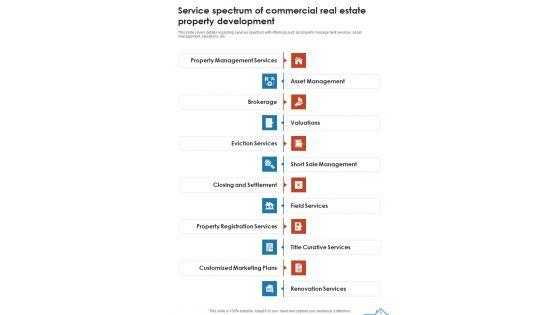 Commercial_Real_Estate_Property_Development_Example_Document_Report_Doc_Pdf_Ppt_Slide_9.jpg