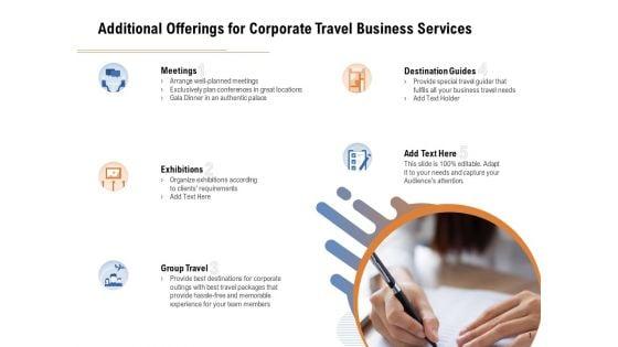 Commercial_Travel_And_Leisure_Commerce_Additional_Offerings_For_Corporate_Travel_Business_Services_Summary_PDF_Slide_1.jpg