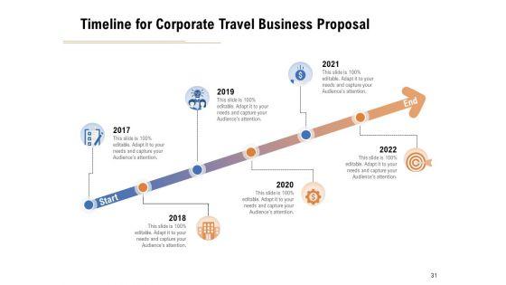 Commercial_Travel_And_Leisure_Commerce_Proposal_Ppt_PowerPoint_Presentation_Complete_Deck_With_Slides_Slide_31.jpg