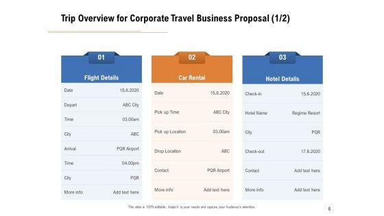 Commercial_Travel_And_Leisure_Commerce_Proposal_Ppt_PowerPoint_Presentation_Complete_Deck_With_Slides_Slide_8.jpg