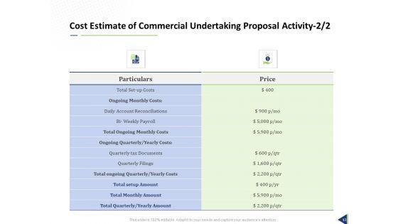 Commercial_Undertaking_Proposal_Ppt_PowerPoint_Presentation_Complete_Deck_With_Slides_Slide_12.jpg