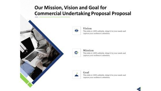 Commercial_Undertaking_Proposal_Ppt_PowerPoint_Presentation_Complete_Deck_With_Slides_Slide_25.jpg