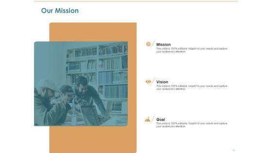Commercializing_Proposal_Ppt_PowerPoint_Presentation_Complete_Deck_With_Slides_Slide_18.jpg