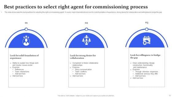 Commissioning_Process_Ppt_PowerPoint_Presentation_Complete_Deck_With_Slides_Slide_11.jpg