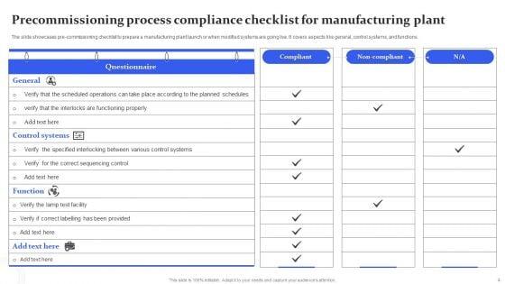 Commissioning_Process_Ppt_PowerPoint_Presentation_Complete_Deck_With_Slides_Slide_4.jpg