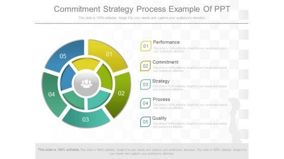 Commitment_Strategy_Process_Example_Of_Ppt_1.jpg