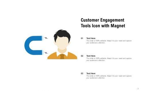 Commitment_Techniques_Employee_Engagement_Management_Ppt_PowerPoint_Presentation_Complete_Deck_Slide_3.jpg