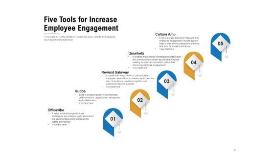 Commitment_Techniques_Employee_Engagement_Management_Ppt_PowerPoint_Presentation_Complete_Deck_Slide_5.jpg