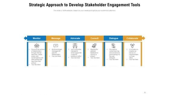 Commitment_Techniques_Employee_Engagement_Management_Ppt_PowerPoint_Presentation_Complete_Deck_Slide_9.jpg