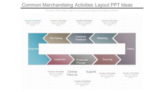 Commo_Merchandising_Activities_Layout_Ppt_Ideas_1.jpg