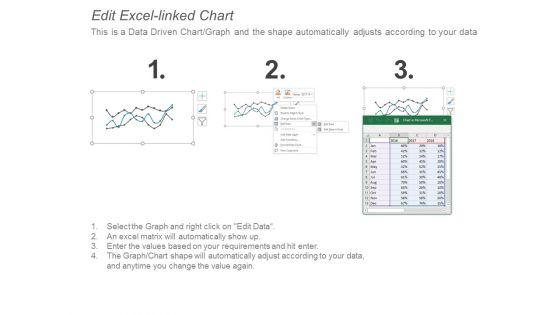 Commodities_Exchange_Basics_Management_Ppt_PowerPoint_Presentation_Layouts_Deck_Slide_4.jpg