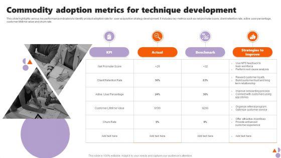 Commodity_Adoption_Metrics_For_Technique_Development_Microsoft_PDF_Slide_1.jpg