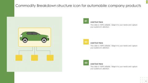 Commodity_Breakdown_Structure_Ppt_PowerPoint_Presentation_Complete_Deck_With_Slides_Slide_10.jpg