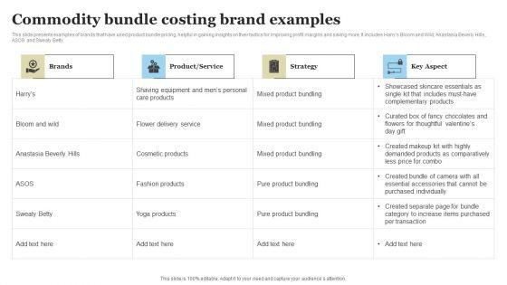 product