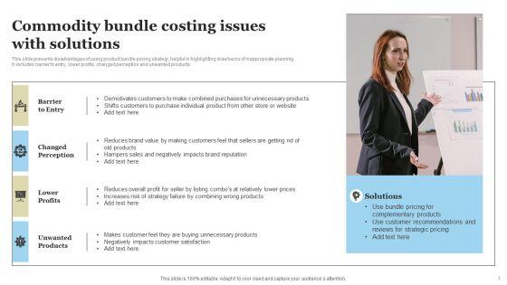 Commodity_Bundle_Costing_Ppt_PowerPoint_Presentation_Complete_Deck_With_Slides_Slide_3.jpg