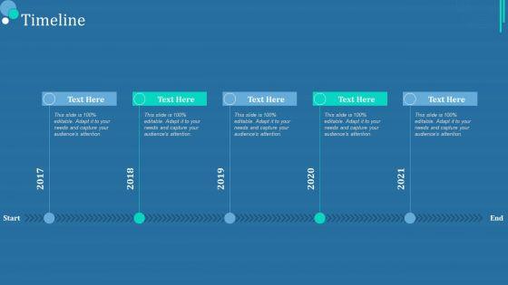 Commodity_Category_Analysis_Timeline_Infographics_PDF_Slide_1.jpg