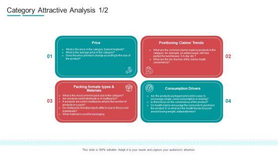 Commodity_Channel_Segmentation_Category_Attractive_Analysis_Ppt_Icon_Design_Inspiration_PDF_Slide_1.jpg