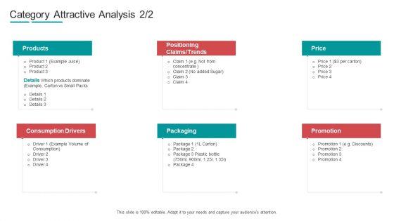 Commodity_Channel_Segmentation_Category_Attractive_Analysis_Trends_Ppt_Ideas_Format_PDF_Slide_1.jpg