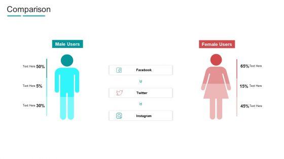 Commodity_Channel_Segmentation_Comparison_Ppt_File_Ideas_PDF_Slide_1.jpg