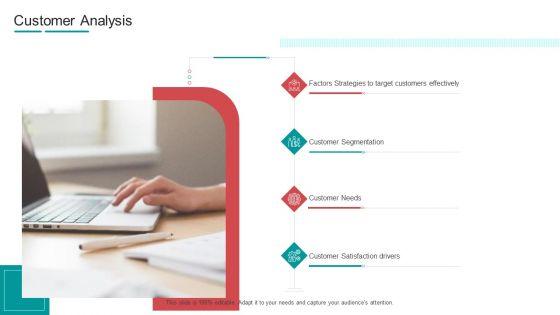 Commodity_Channel_Segmentation_Customer_Analysis_Ppt_Styles_Sample_PDF_Slide_1.jpg