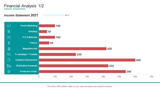 Commodity_Channel_Segmentation_Financial_Analysis_Income_Ppt_Inspiration_Show_PDF_Slide_1.jpg