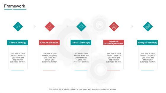 Commodity_Channel_Segmentation_Framework_Ppt_Deck_PDF_Slide_1.jpg