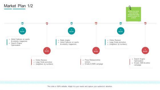 Commodity_Channel_Segmentation_Market_Plan_Ppt_Styles_Outline_PDF_Slide_1.jpg