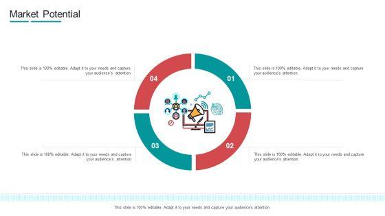 Commodity_Channel_Segmentation_Market_Potential_Ppt_Outline_Professional_PDF_Slide_1.jpg