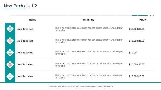 Commodity_Channel_Segmentation_New_Products_Ppt_Professional_Graphics_Design_PDF_Slide_1.jpg