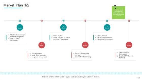 Commodity_Channel_Segmentation_Ppt_PowerPoint_Presentation_Complete_With_Slides_Slide_12.jpg