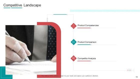 Commodity_Channel_Segmentation_Ppt_PowerPoint_Presentation_Complete_With_Slides_Slide_18.jpg