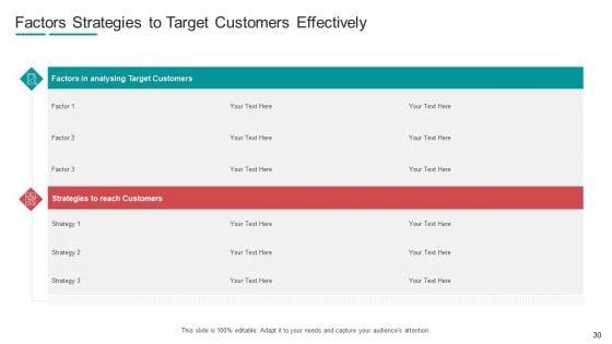 Commodity_Channel_Segmentation_Ppt_PowerPoint_Presentation_Complete_With_Slides_Slide_30.jpg