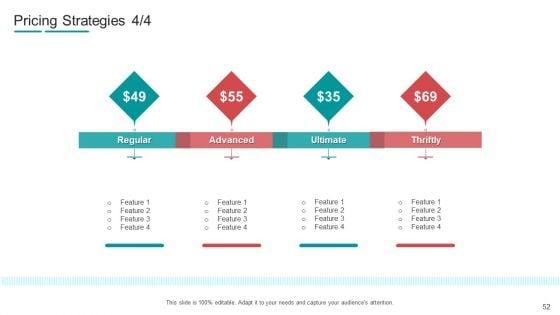 Commodity_Channel_Segmentation_Ppt_PowerPoint_Presentation_Complete_With_Slides_Slide_52.jpg