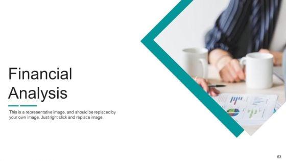 Commodity_Channel_Segmentation_Ppt_PowerPoint_Presentation_Complete_With_Slides_Slide_63.jpg