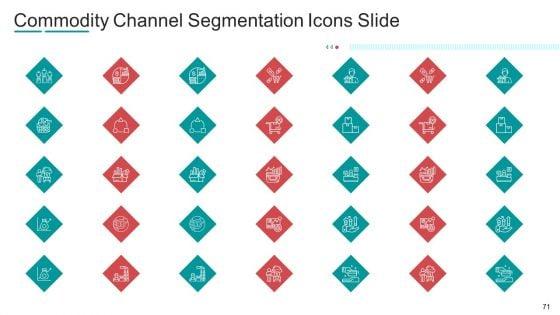Commodity_Channel_Segmentation_Ppt_PowerPoint_Presentation_Complete_With_Slides_Slide_71.jpg