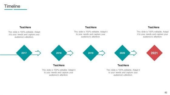 Commodity_Channel_Segmentation_Ppt_PowerPoint_Presentation_Complete_With_Slides_Slide_82.jpg