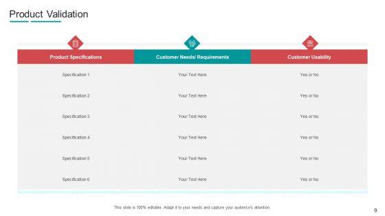 Commodity_Channel_Segmentation_Ppt_PowerPoint_Presentation_Complete_With_Slides_Slide_9.jpg