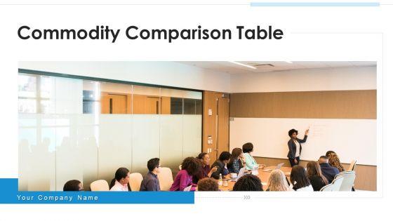 Commodity_Comparison_Table_Technical_Features_Ppt_PowerPoint_Presentation_Complete_Deck_With_Slides_Slide_1.jpg