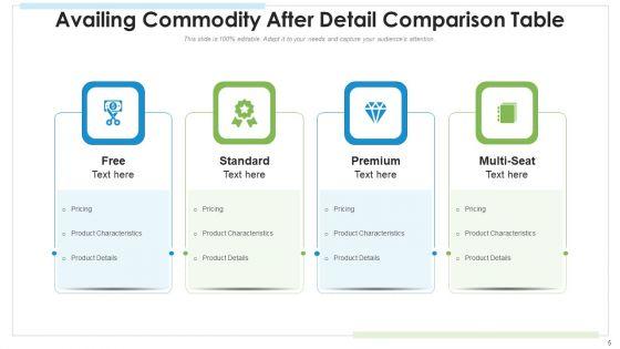 Commodity_Comparison_Table_Technical_Features_Ppt_PowerPoint_Presentation_Complete_Deck_With_Slides_Slide_5.jpg