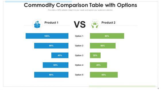 Commodity_Comparison_Table_Technical_Features_Ppt_PowerPoint_Presentation_Complete_Deck_With_Slides_Slide_6.jpg