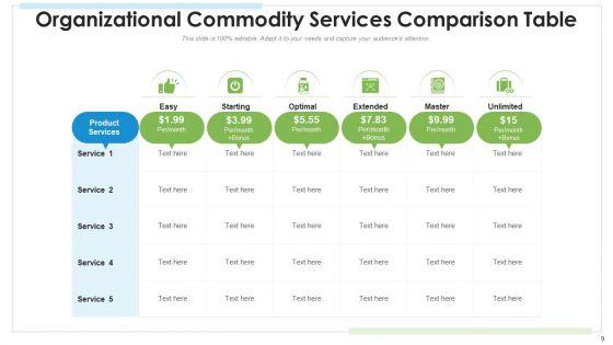 Commodity_Comparison_Table_Technical_Features_Ppt_PowerPoint_Presentation_Complete_Deck_With_Slides_Slide_9.jpg