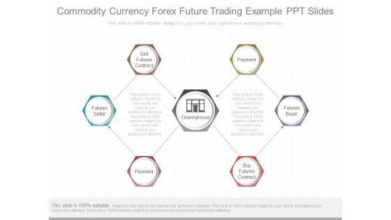 Commodity_Currency_Forex_Future_Trading_Example_Ppt_Slides_1.jpg