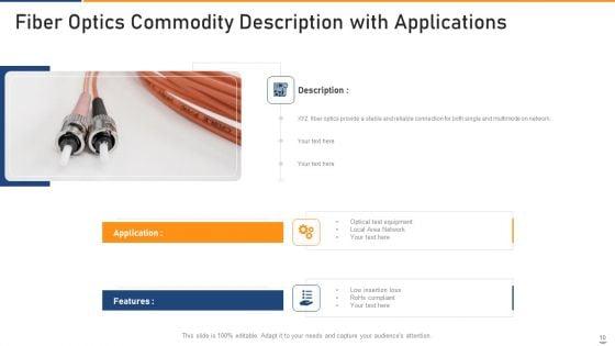 Commodity_Description_Cost_Develop_Composition_Ppt_PowerPoint_Presentation_Complete_Deck_With_Slides_Slide_10.jpg