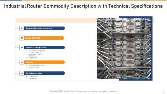 Commodity_Description_Cost_Develop_Composition_Ppt_PowerPoint_Presentation_Complete_Deck_With_Slides_Slide_11.jpg